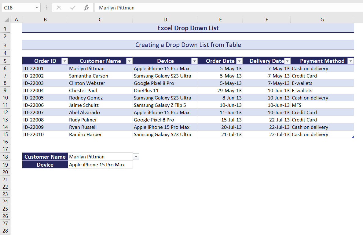 Output of creating Drop Down with Table