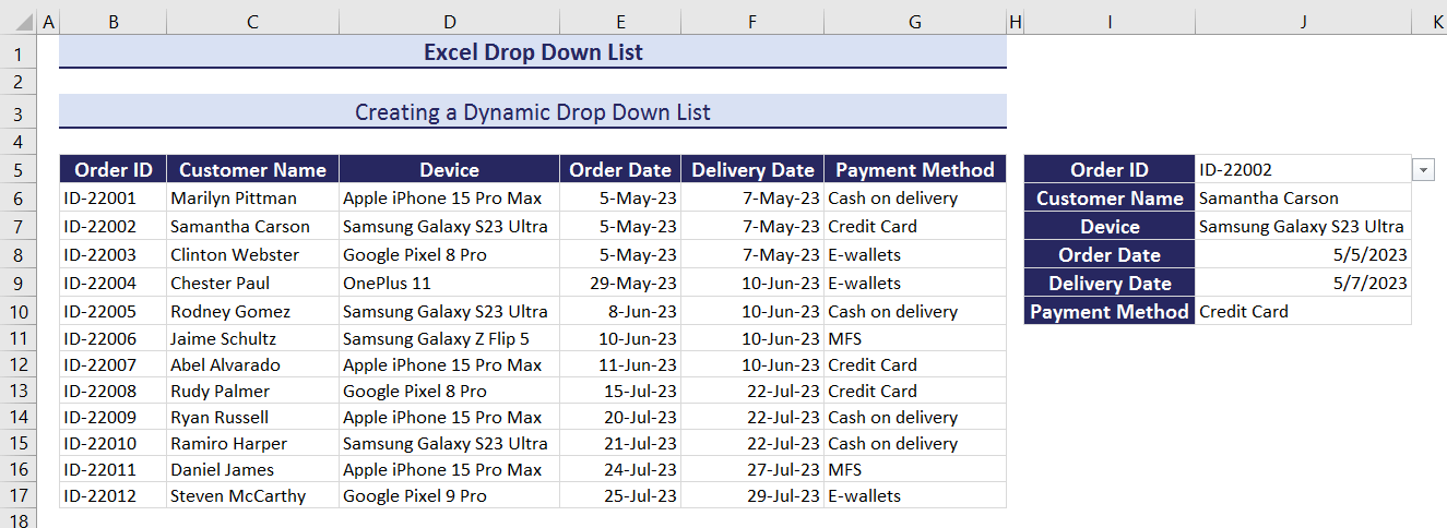 Output of Dynamic Drop Down