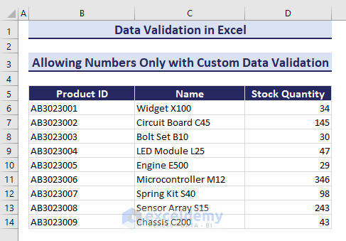 Number Only with Custom Data Validation